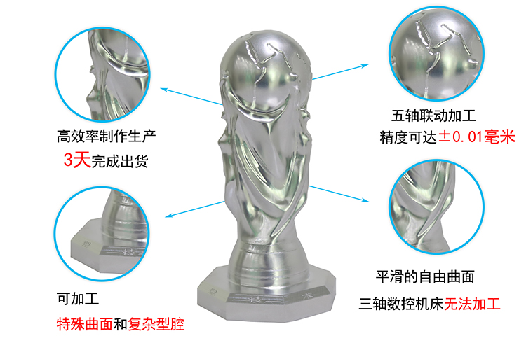 福永金屬手板模型加工