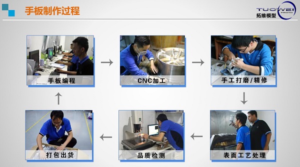 深圳手板模具廠
